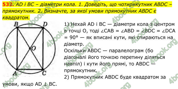 ГДЗ Геометрія 8 клас Бурда (2025)