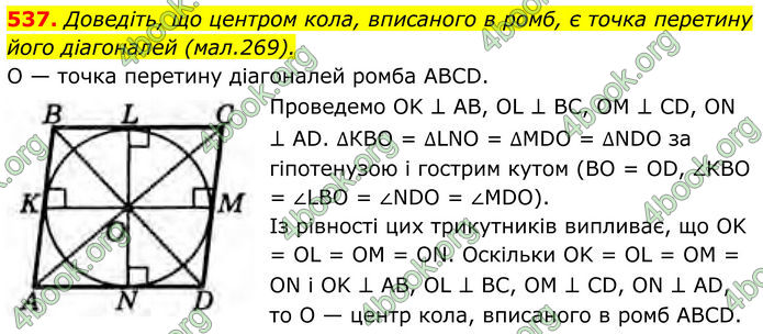 ГДЗ Геометрія 8 клас Бурда (2025)