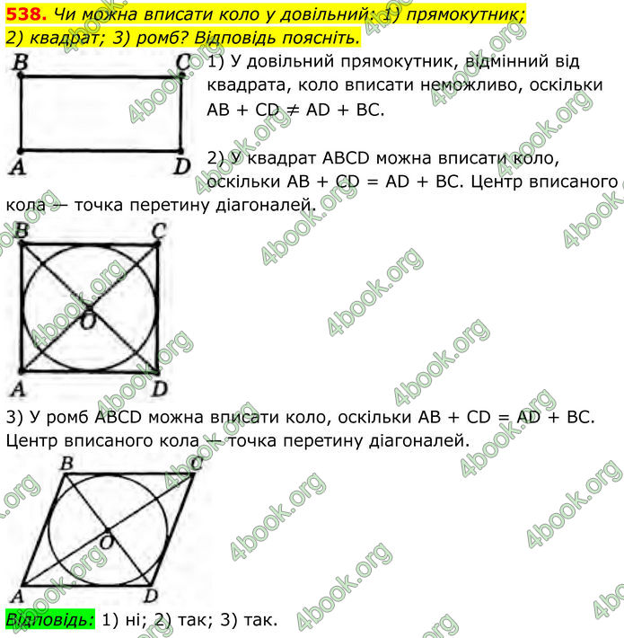 ГДЗ Геометрія 8 клас Бурда (2025)