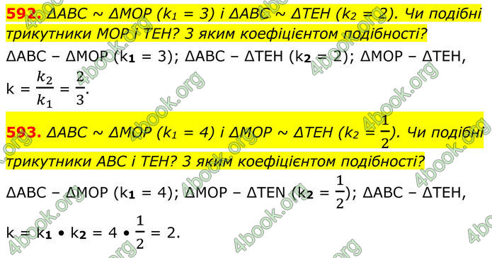 ГДЗ Геометрія 8 клас Бурда (2025) ГДЗ Геометрія 8 клас Бурда (2025)