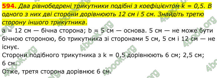 ГДЗ Геометрія 8 клас Бурда (2025) ГДЗ Геометрія 8 клас Бурда (2025)