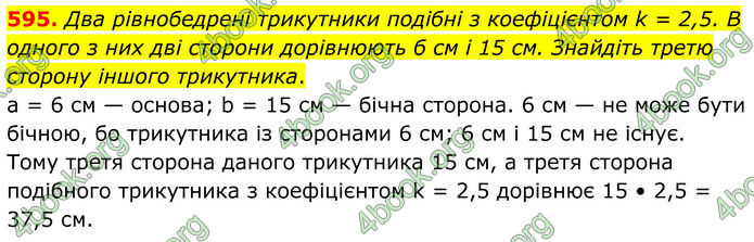 ГДЗ Геометрія 8 клас Бурда (2025) ГДЗ Геометрія 8 клас Бурда (2025)