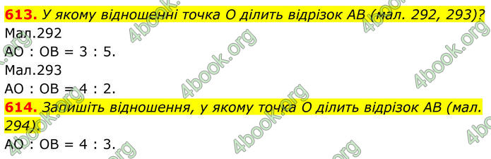 ГДЗ Геометрія 8 клас Бурда (2025)