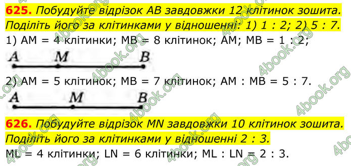 ГДЗ Геометрія 8 клас Бурда (2025)
