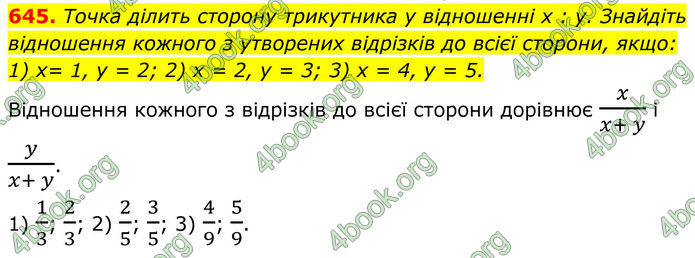 ГДЗ Геометрія 8 клас Бурда (2025)