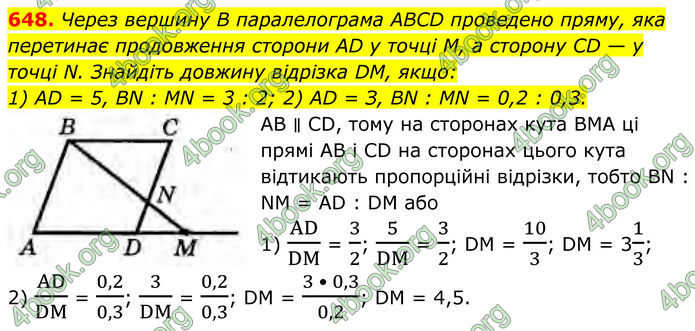 ГДЗ Геометрія 8 клас Бурда (2025)