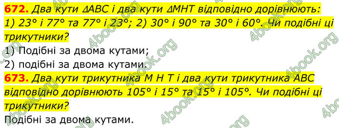 ГДЗ Геометрія 8 клас Бурда (2025)