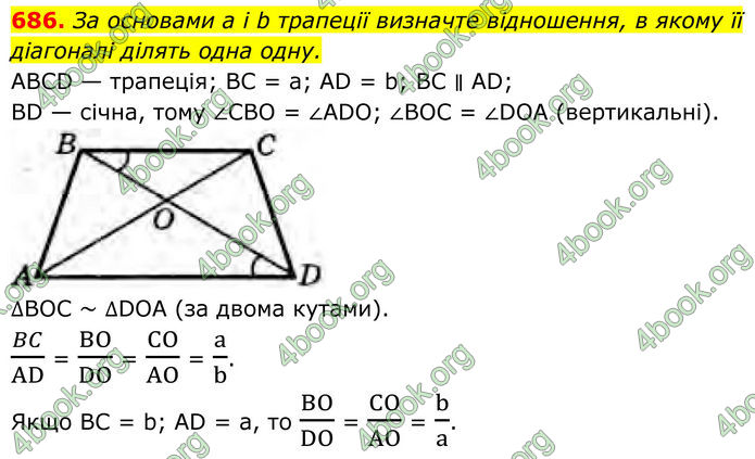 ГДЗ Геометрія 8 клас Бурда (2025)