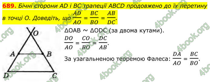 ГДЗ Геометрія 8 клас Бурда (2025)