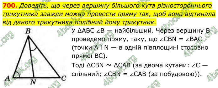 ГДЗ Геометрія 8 клас Бурда (2025) ГДЗ Геометрія 8 клас Бурда (2025)