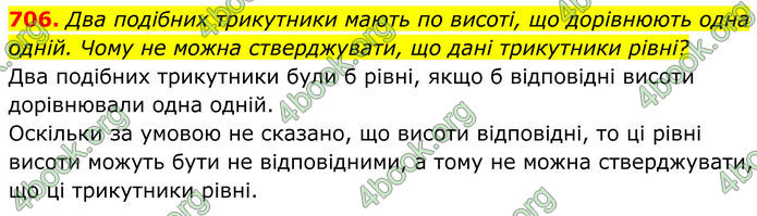 ГДЗ Геометрія 8 клас Бурда (2025)