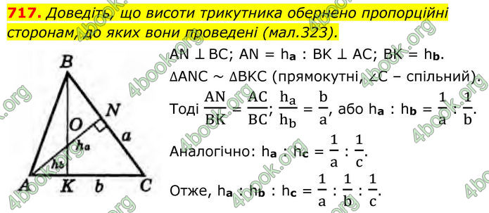 ГДЗ Геометрія 8 клас Бурда (2025)