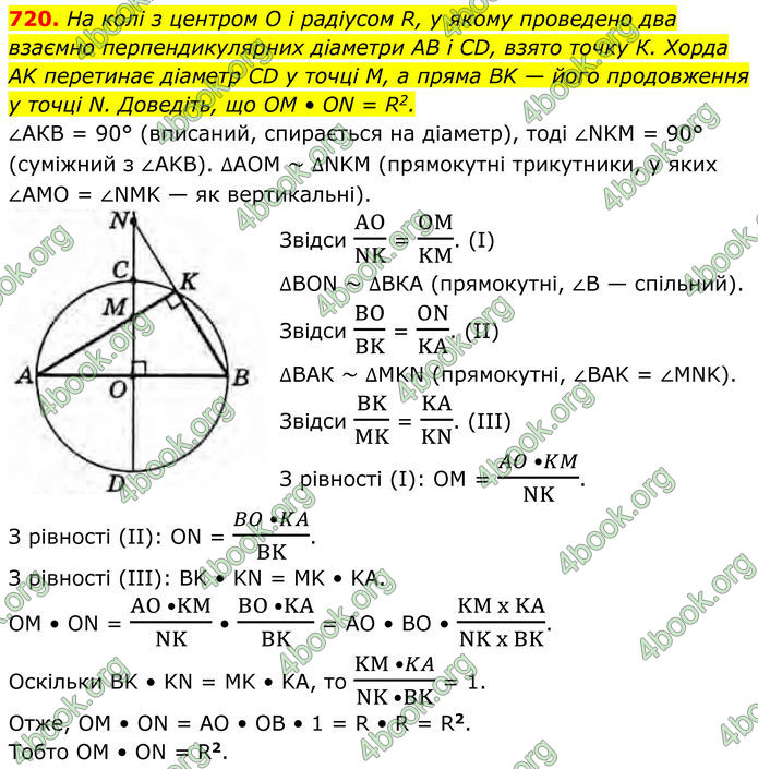 ГДЗ Геометрія 8 клас Бурда (2025)