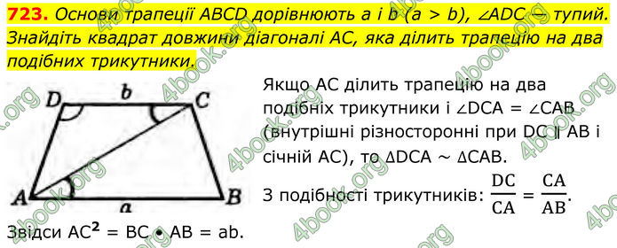 ГДЗ Геометрія 8 клас Бурда (2025) ГДЗ Геометрія 8 клас Бурда (2025)