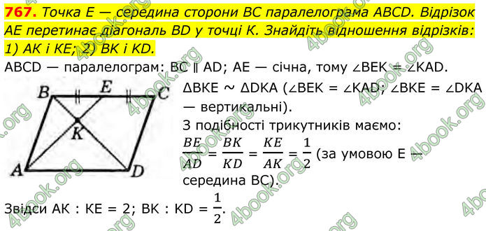 ГДЗ Геометрія 8 клас Бурда (2025)