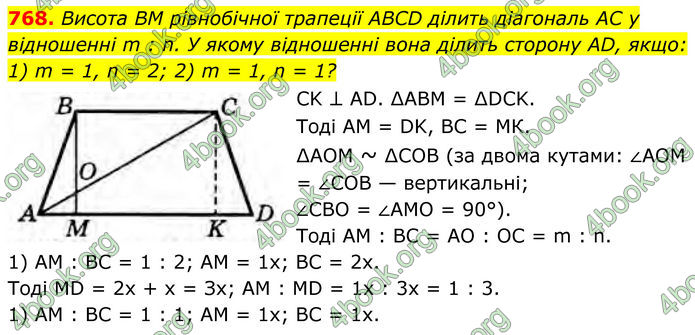 ГДЗ Геометрія 8 клас Бурда (2025)