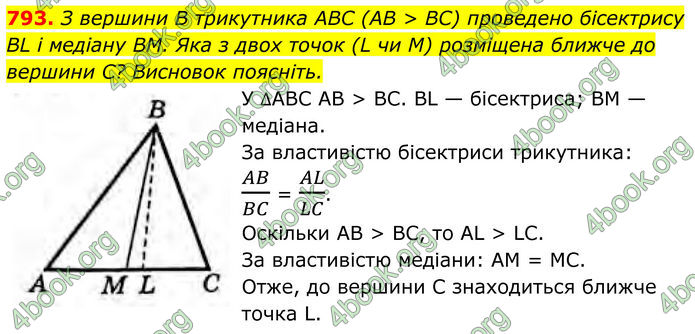 ГДЗ Геометрія 8 клас Бурда (2025)
