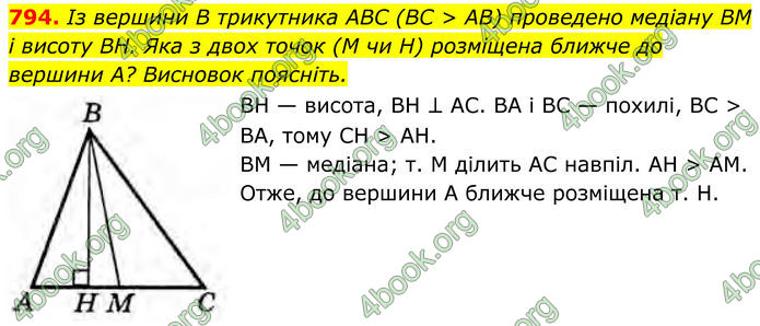 ГДЗ Геометрія 8 клас Бурда (2025)