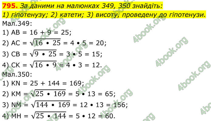 ГДЗ Геометрія 8 клас Бурда (2025)