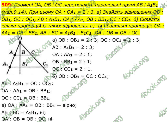 ГДЗ Геометрія 8 клас Бевз (2025)