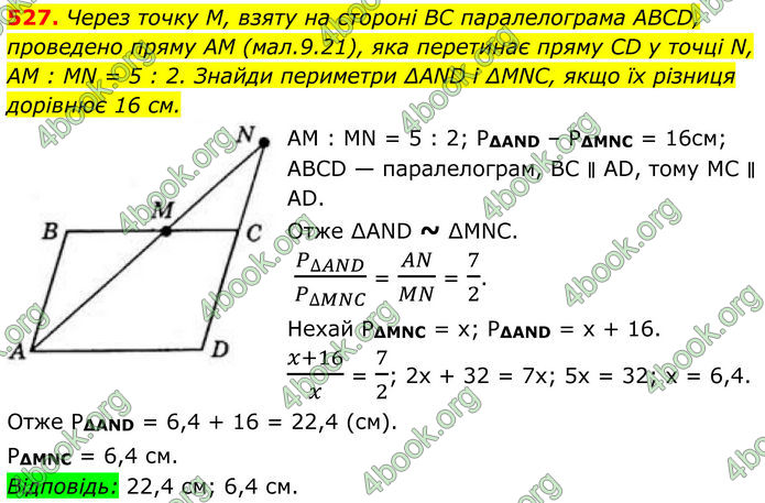 ГДЗ Геометрія 8 клас Бевз (2025)