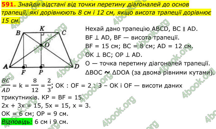 ГДЗ Геометрія 8 клас Бевз (2025)
