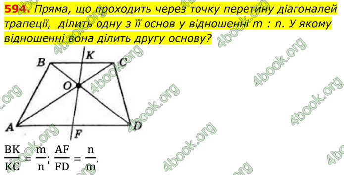 ГДЗ Геометрія 8 клас Бевз (2025)