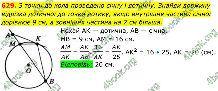 ГДЗ Геометрія 8 клас Бевз (2025)