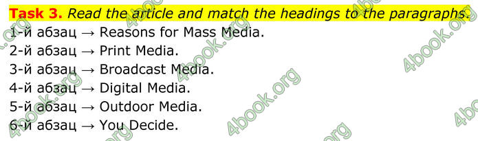 ГДЗ Тести Англійська мова 8 клас Карпюк (2025) ГДЗ Тести Англійська мова 8 клас Карпюк (2025)