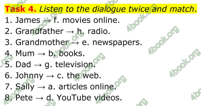 ГДЗ Тести Англійська мова 8 клас Карпюк (2025) ГДЗ Тести Англійська мова 8 клас Карпюк (2025)
