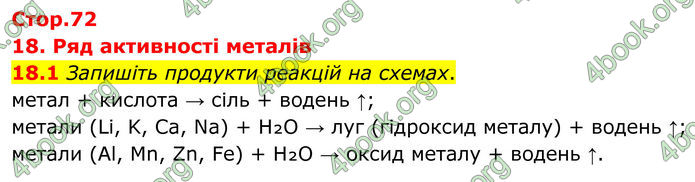 ГДЗ Зошит Хімія 8 клас Григорович (2025)