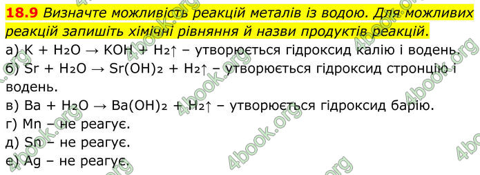 ГДЗ Зошит Хімія 8 клас Григорович (2025)