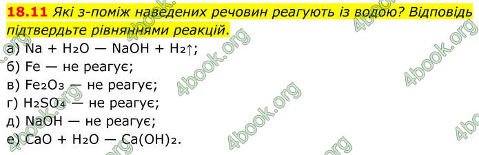 ГДЗ Зошит Хімія 8 клас Григорович (2025)