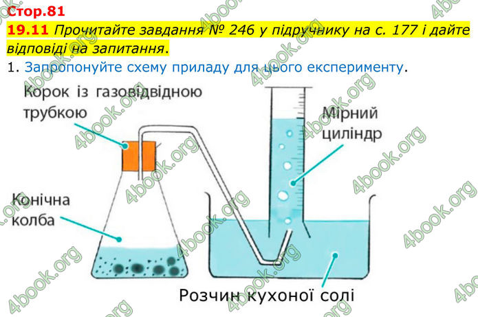 ГДЗ Зошит Хімія 8 клас Григорович (2025)