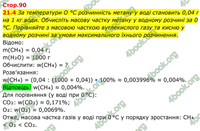 ГДЗ Зошит Хімія 8 клас Григорович (2025)