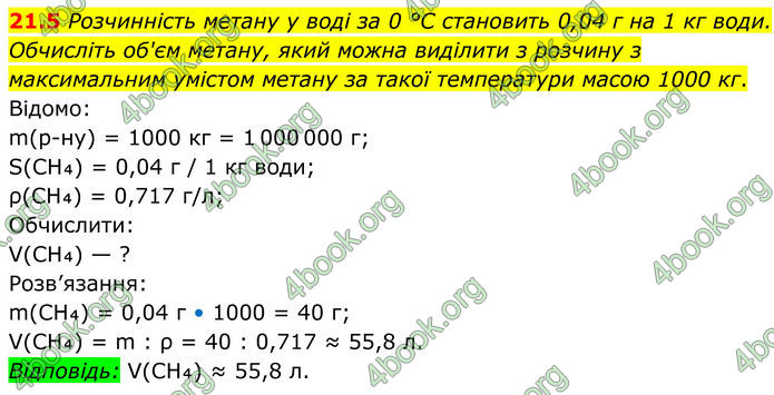 ГДЗ Зошит Хімія 8 клас Григорович (2025)