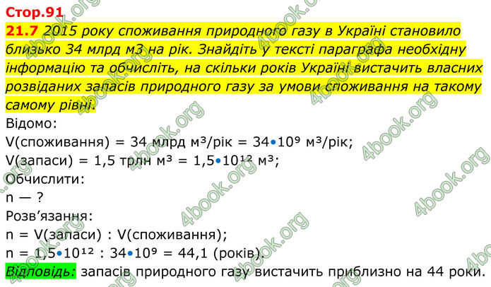 ГДЗ Зошит Хімія 8 клас Григорович (2025)