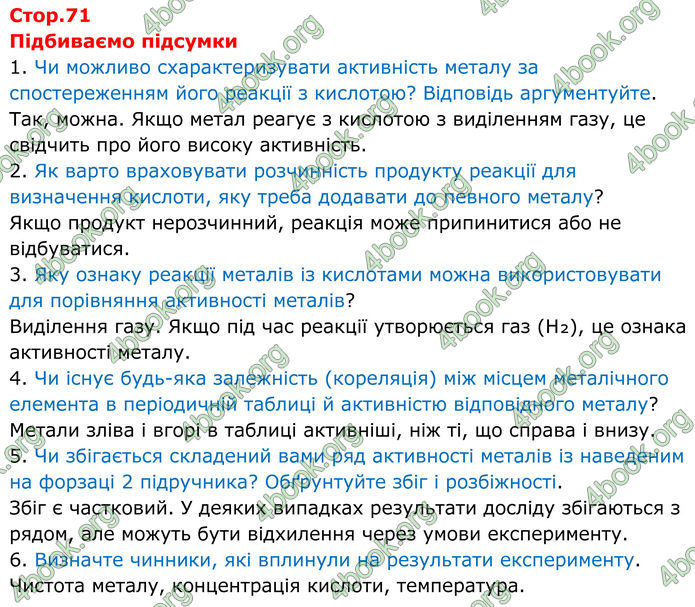 ГДЗ Зошит Хімія 8 клас Григорович (2025)