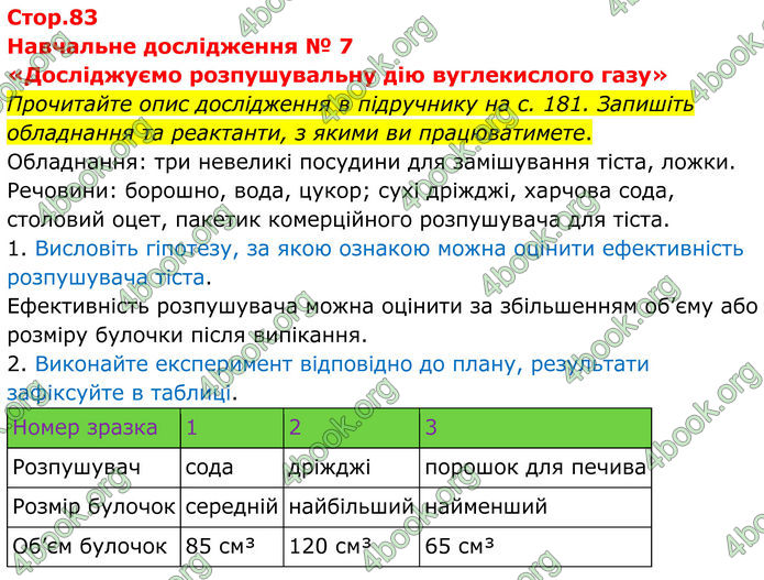 ГДЗ Зошит Хімія 8 клас Григорович (2025)