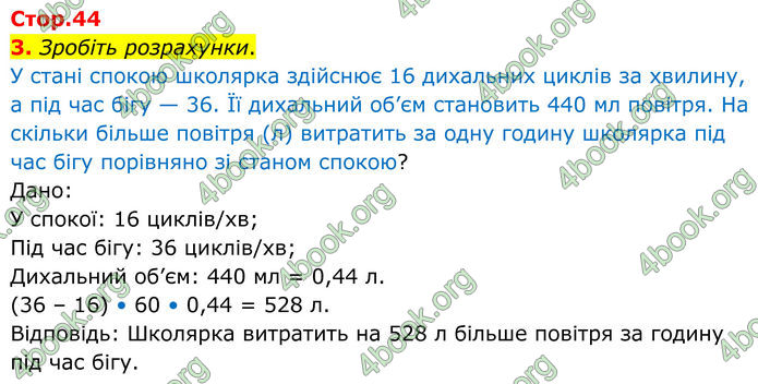 ГДЗ Зошит Біологія 8 клас Тагліна (2025)