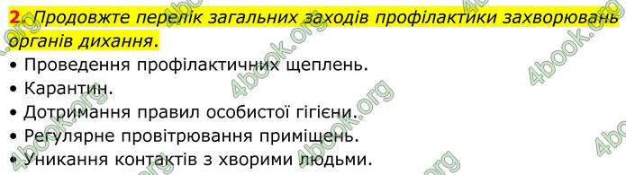 ГДЗ Зошит Біологія 8 клас Тагліна (2025)