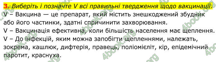 ГДЗ Зошит Біологія 8 клас Тагліна (2025)