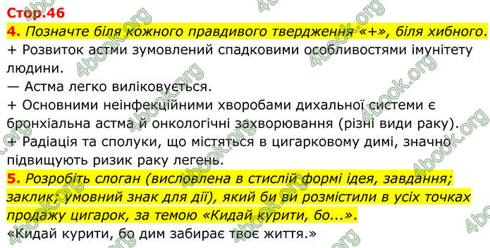 ГДЗ Зошит Біологія 8 клас Тагліна (2025)