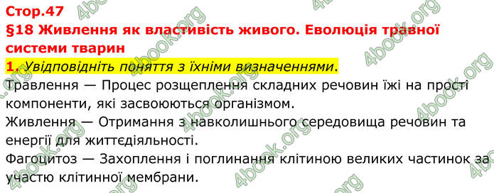 ГДЗ Зошит Біологія 8 клас Тагліна (2025)