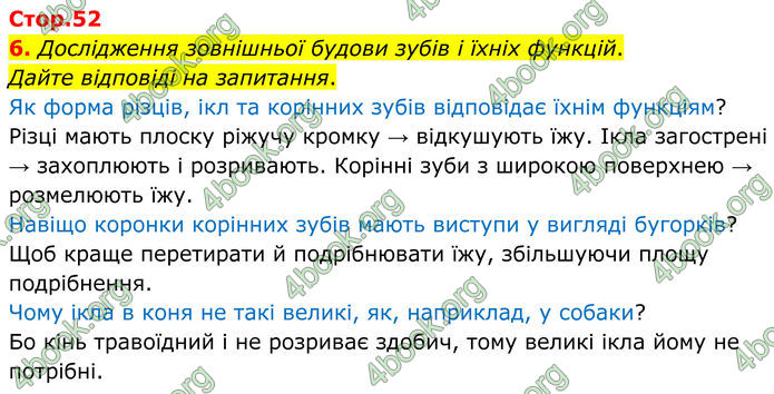 ГДЗ Зошит Біологія 8 клас Тагліна (2025)