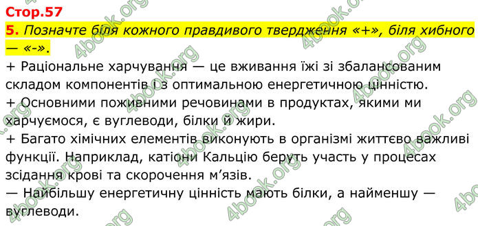 ГДЗ Зошит Біологія 8 клас Тагліна (2025)