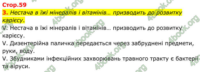 ГДЗ Зошит Біологія 8 клас Тагліна (2025)