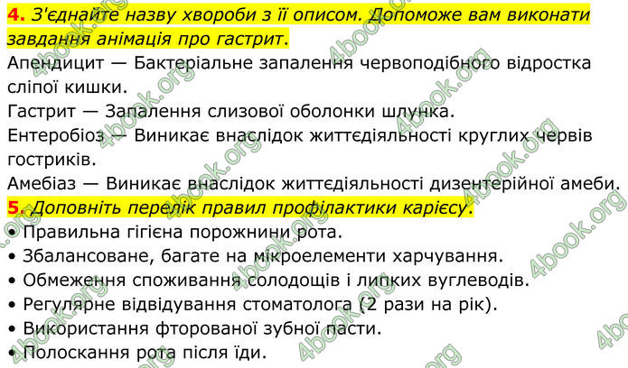 ГДЗ Зошит Біологія 8 клас Тагліна (2025)