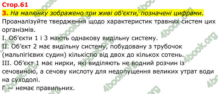 ГДЗ Зошит Біологія 8 клас Тагліна (2025)