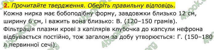 ГДЗ Зошит Біологія 8 клас Тагліна (2025)